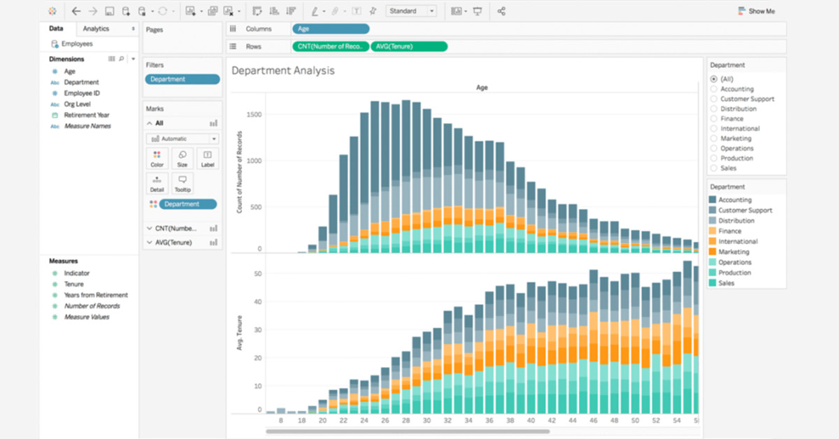 data visualization images