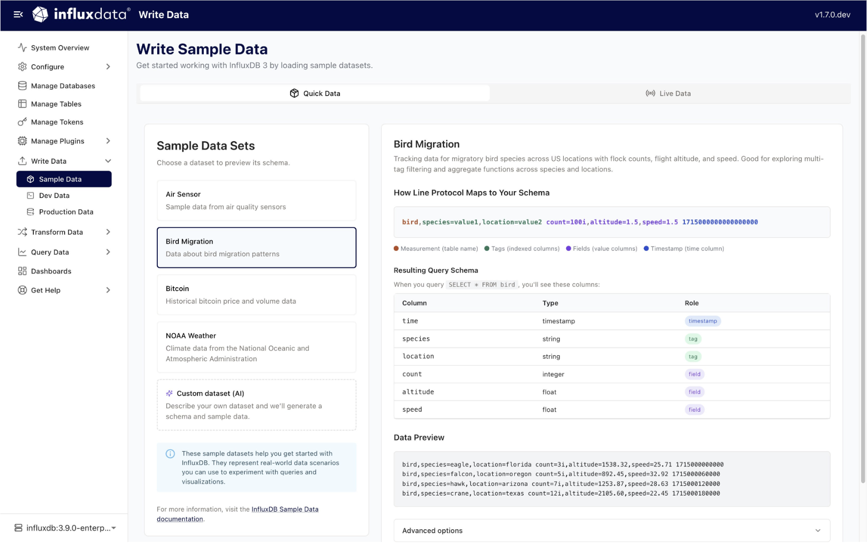 Write Data Sample page SS