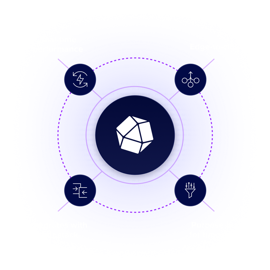 real-time-data-pipeline