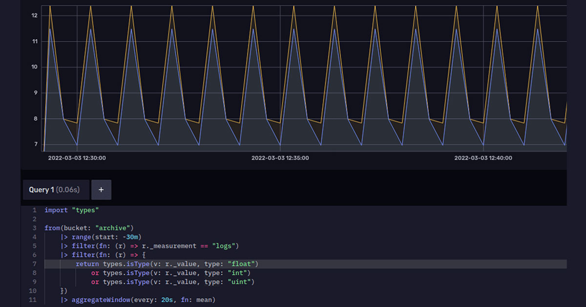 Using the New Flux "types" Package | InfluxData