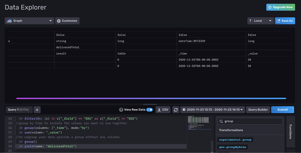 Top 5 Hurdles for Flux Beginners and Resources for Learning to Use Flux ...