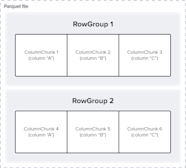  InfluxData Parquet app 