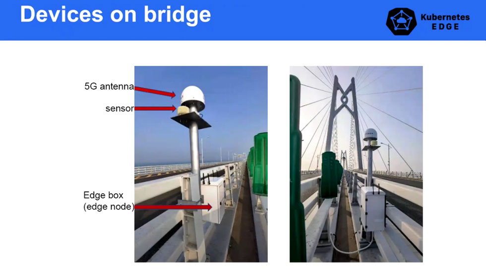 devices-on-bridge