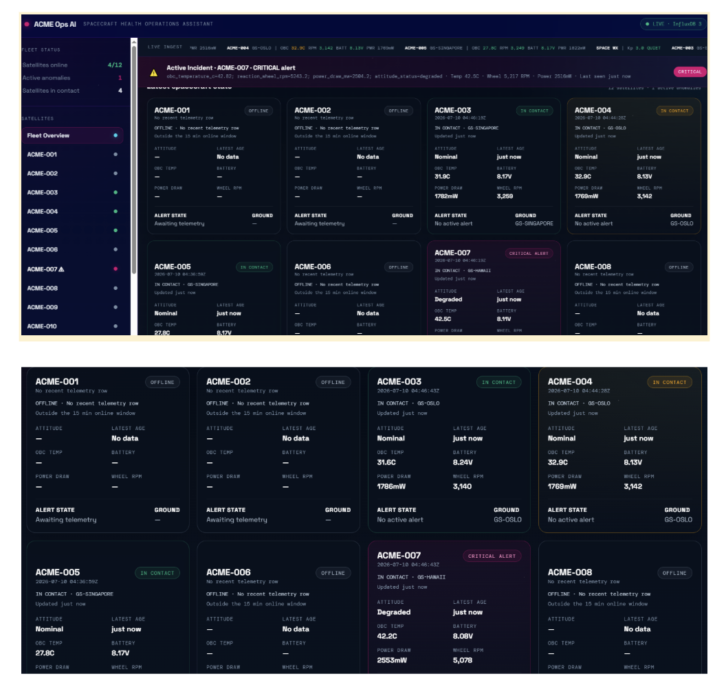 AI-Powered Spacecraft Operations with InfluxDB 3 #1