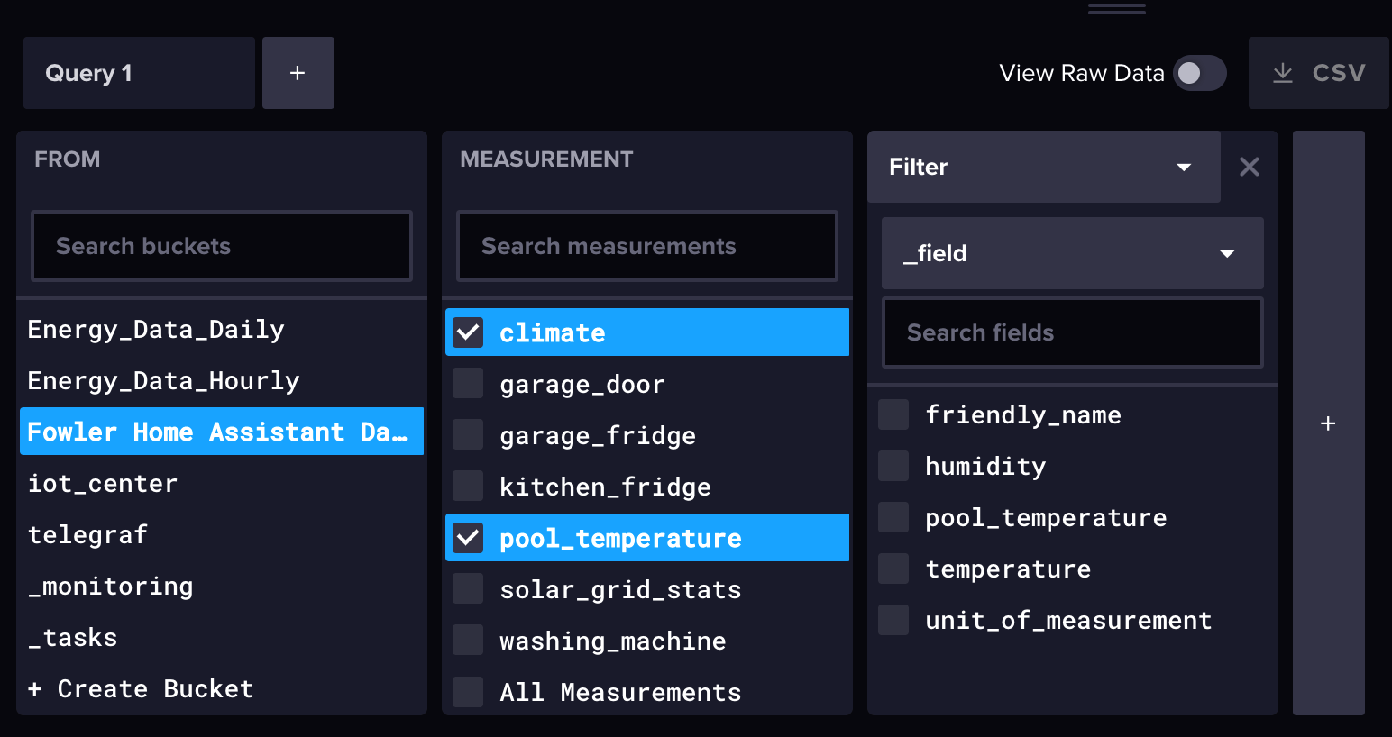 Select All Measurements