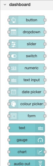 Node Red - dashboard