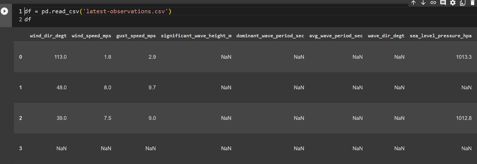 Table showing read data