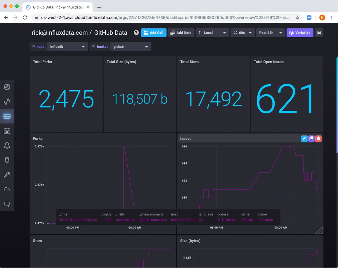 Github template. INFLUXDB маленький экран.