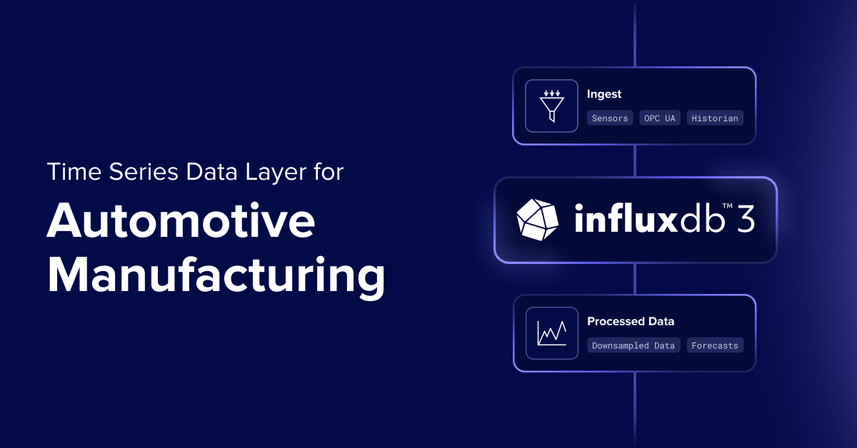  Building a Practical Time Series Data Layer for Automotive Manufacturing
