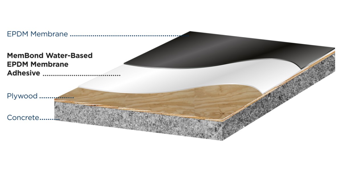 MemBond Water-Based EPDM (1200w)