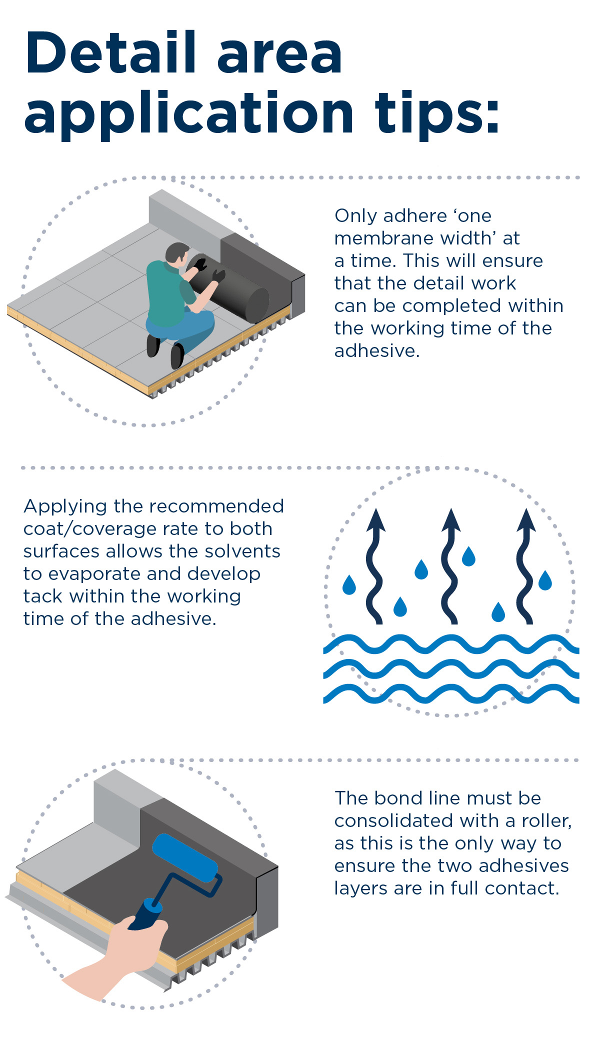 Detail Area Application Tips - Infographic