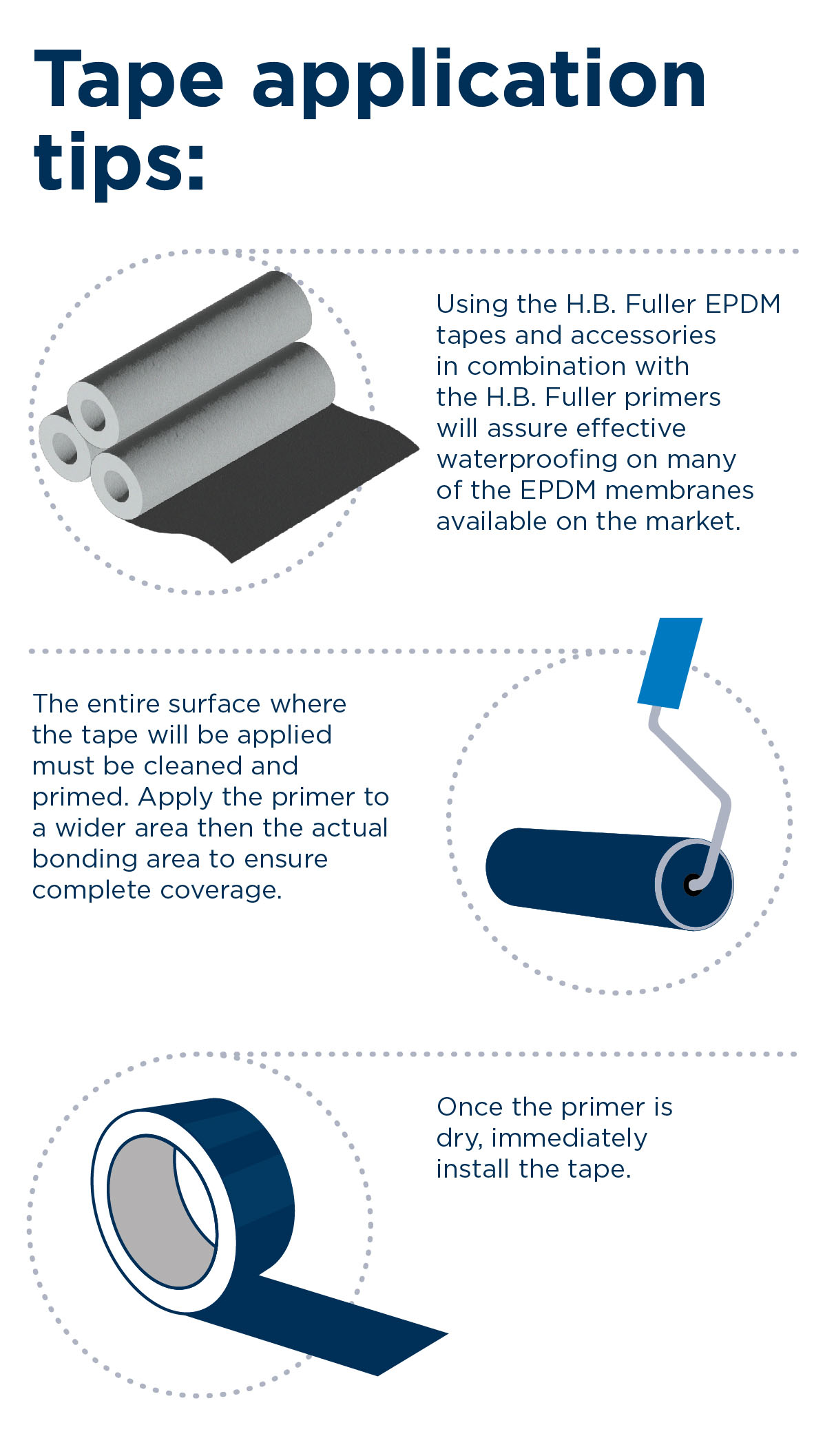 Tape Application Tips - Infographic