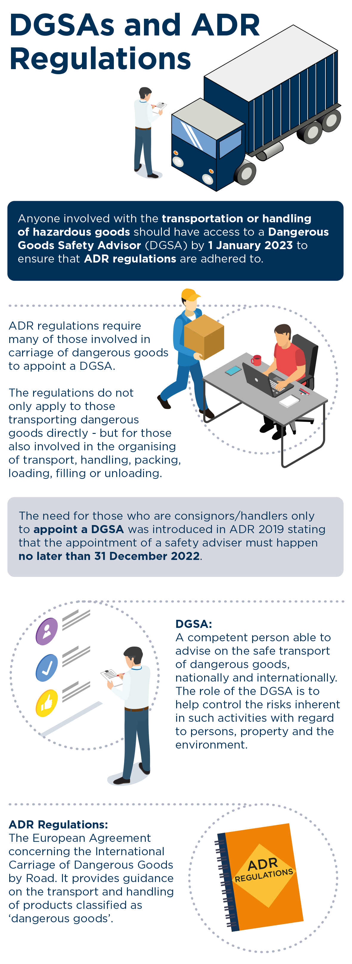 DGSA infographic