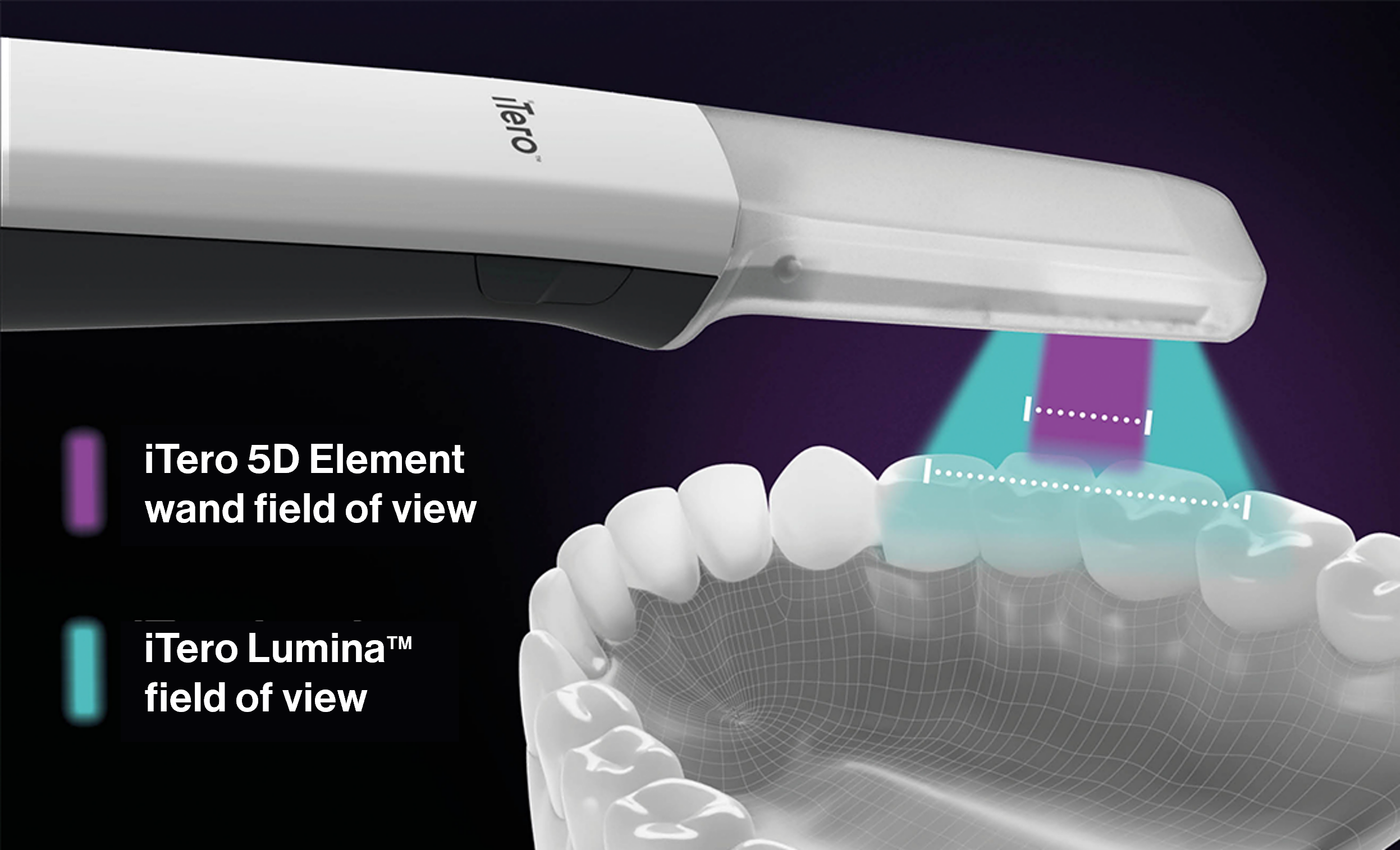 iTero Lumina™ scanner sleeves – iTero Store