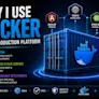 Why I Chose Docker for My Production Platform