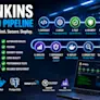 Building a Modern Jenkins CI/CD Pipeline