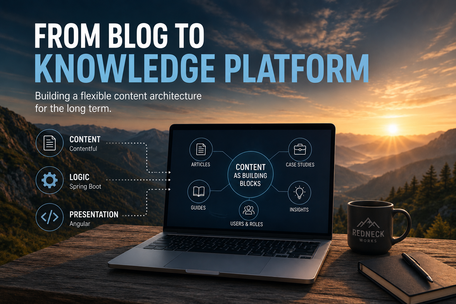 From Blog to Knowledge Platform