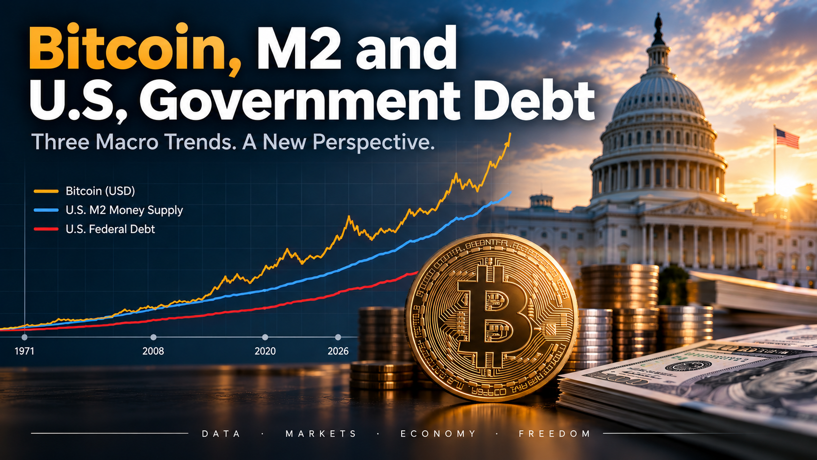 Bitcoin, Money Supply and Government Debt