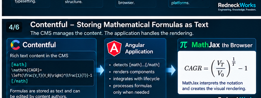 Mathematical source stored in Contentful and rendered with MathJax.