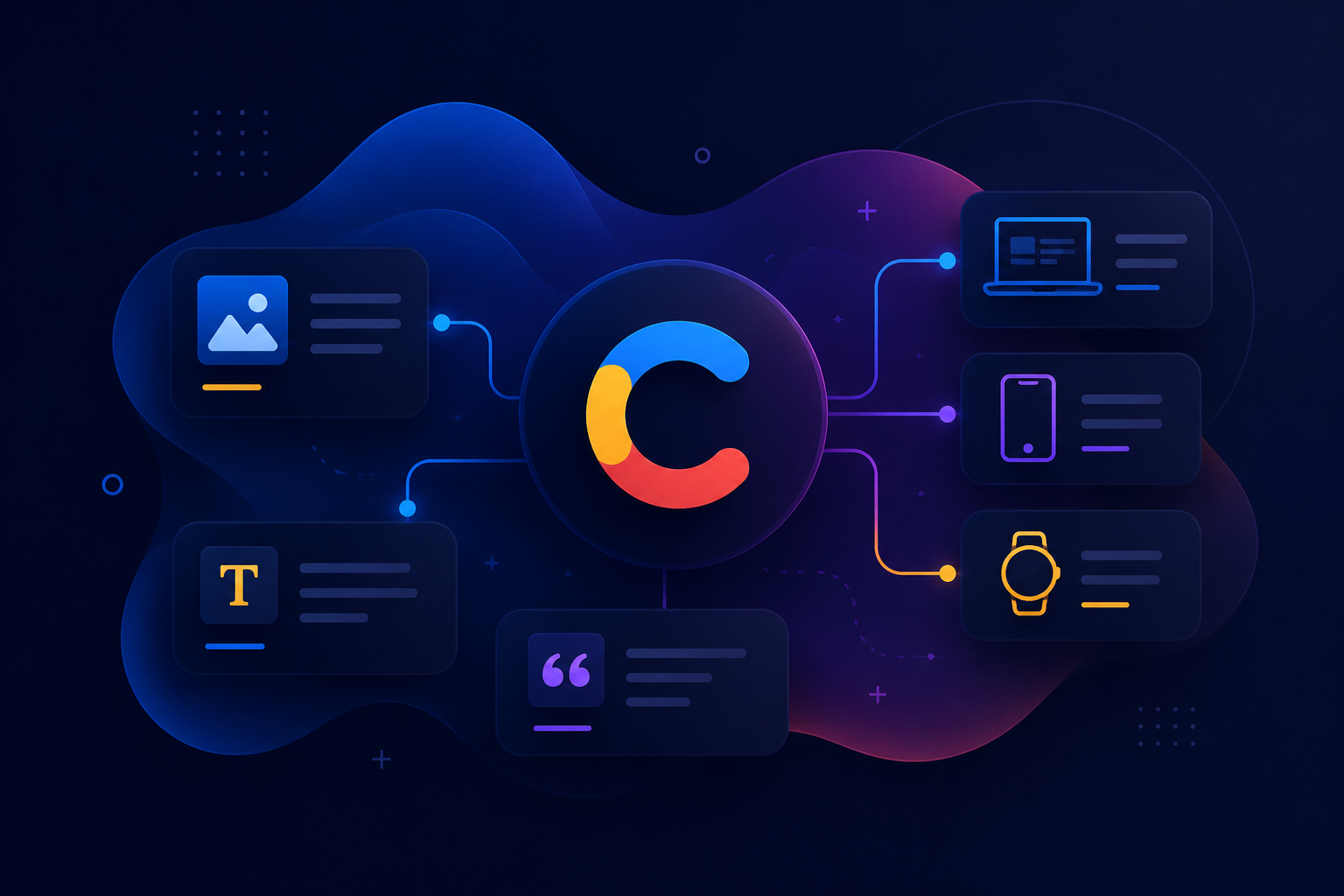 Why I Chose Contentful