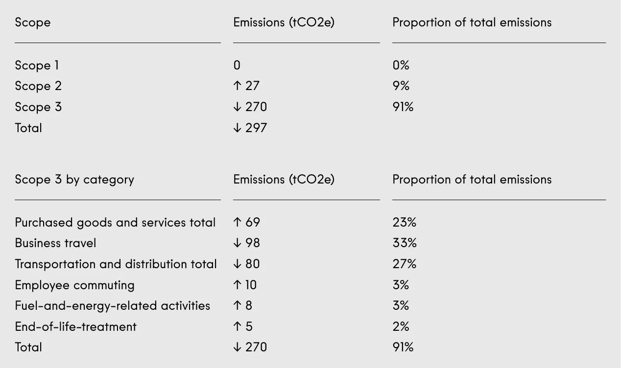 TW-Responsibility-25update-Planet-06