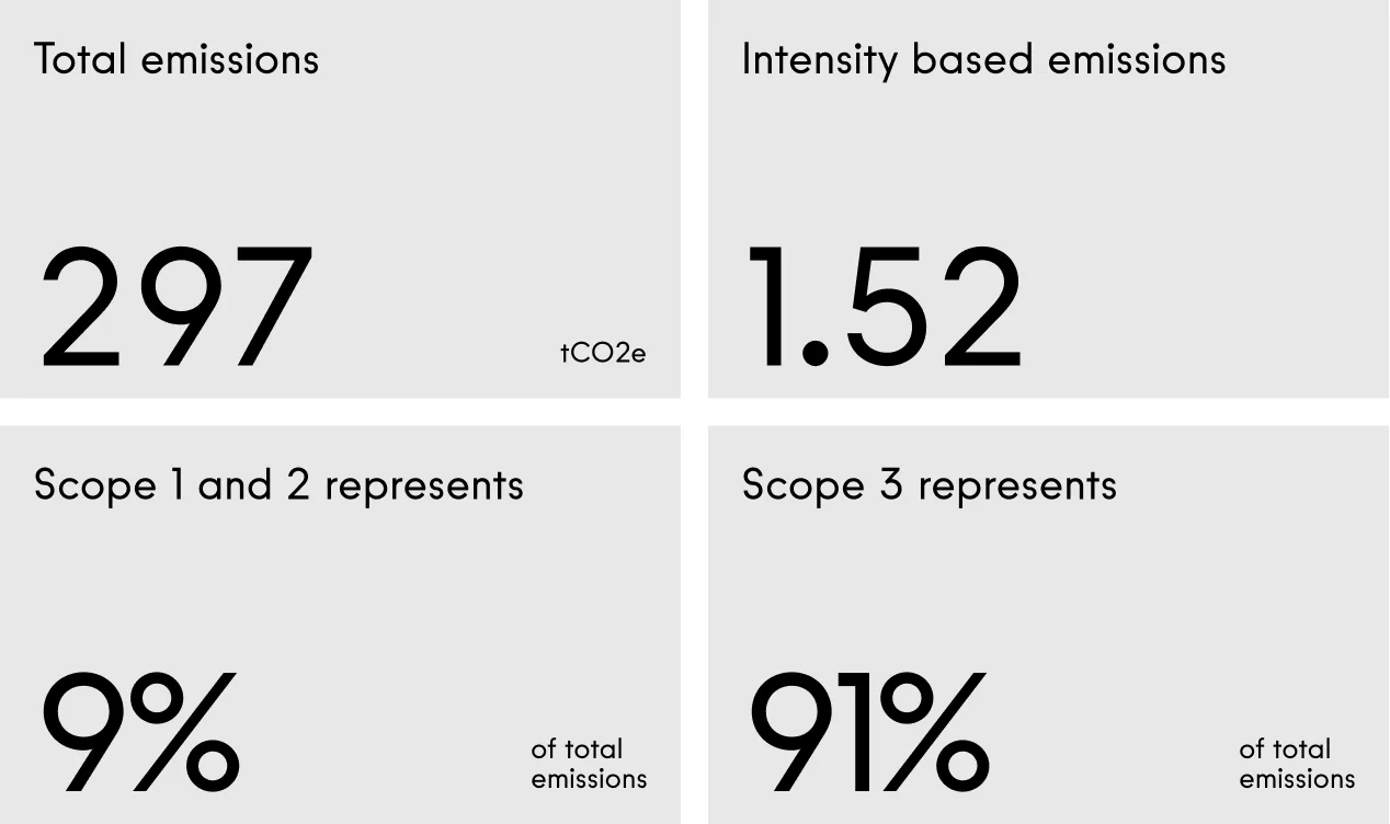 TW-Responsibility-25update-Planet-07