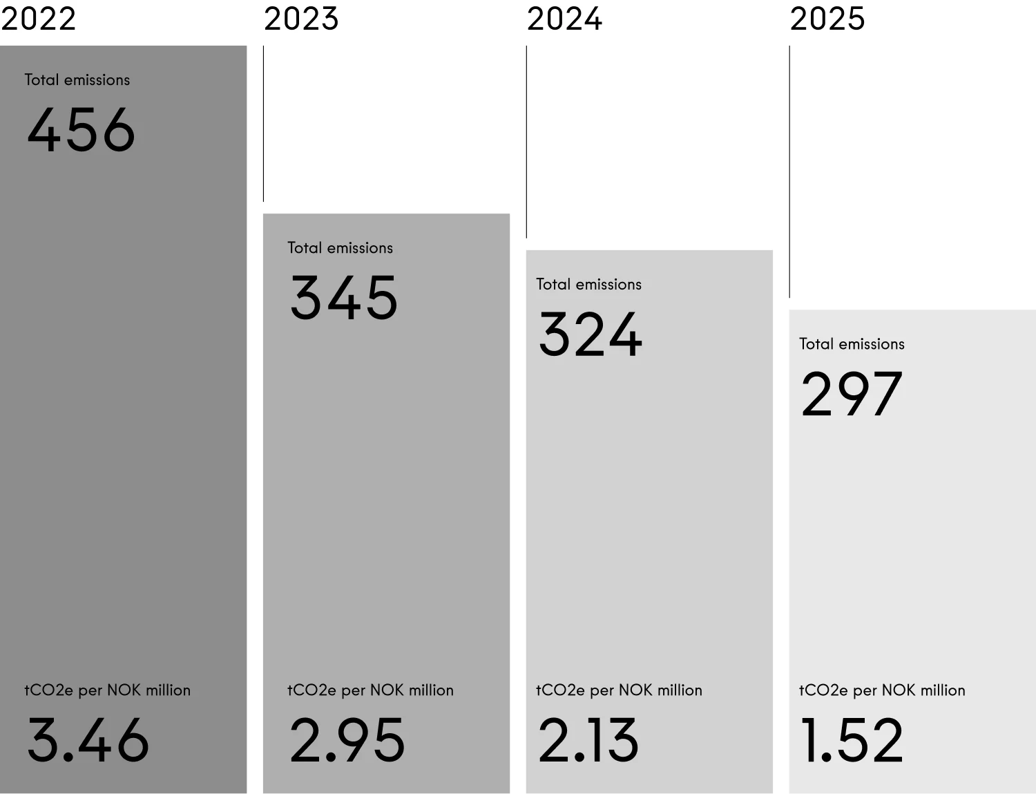 TW-Responsibility-25update-Planet-04