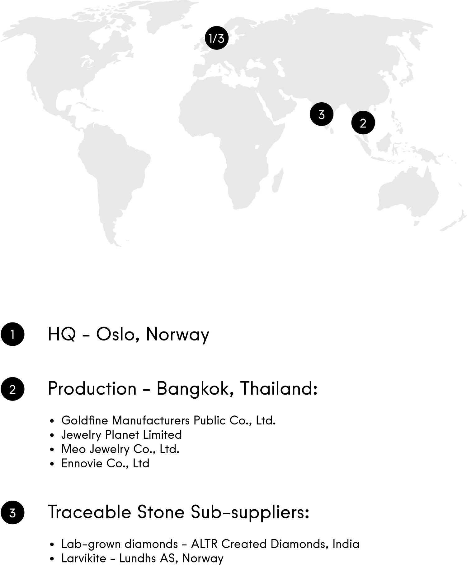 TW-Responsibility-25update-People-04