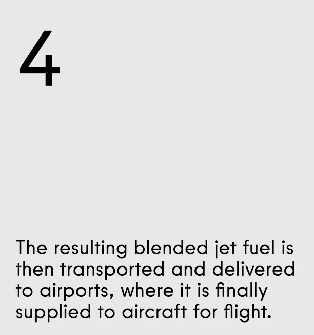 DHL GoGreen Plus/SAF - Gallery - 4 Steps - 4