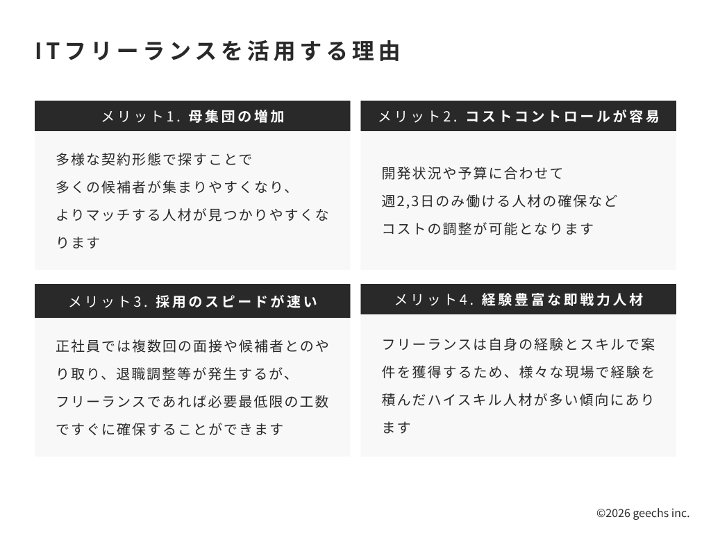 ITフリーランス活用事例集 03
