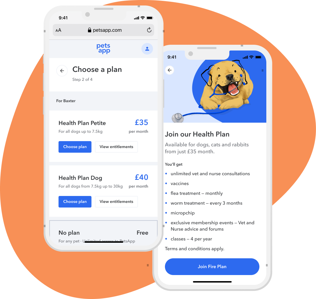 Pet Wellness Plans | Veterinary Health Plans | PetsApp