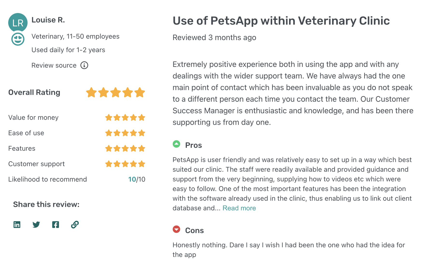 PetsApp Review