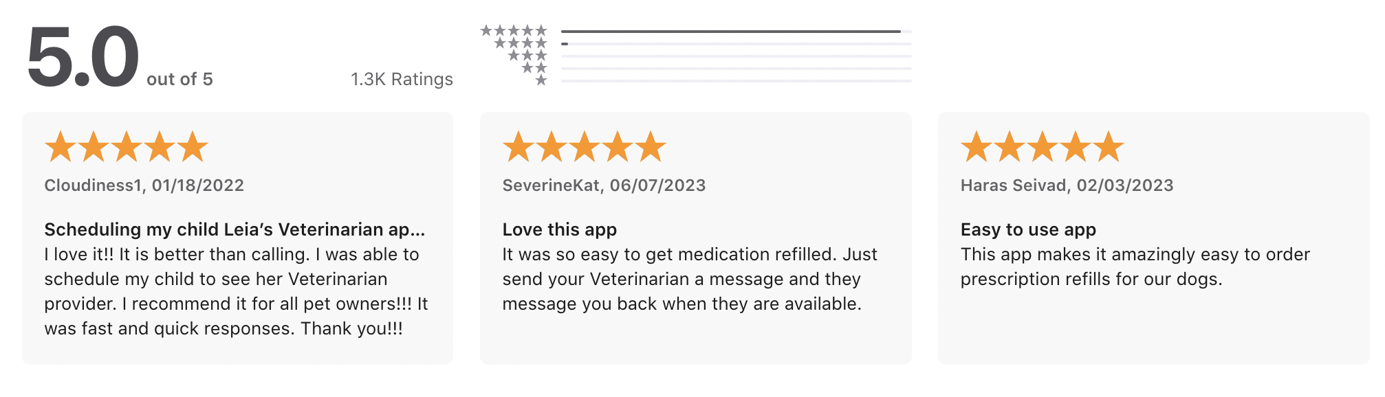 PetsApp Reviews in the App Store