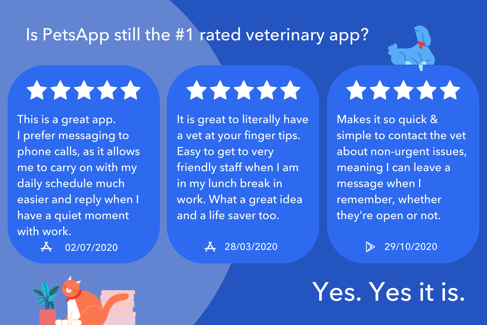 Reviews