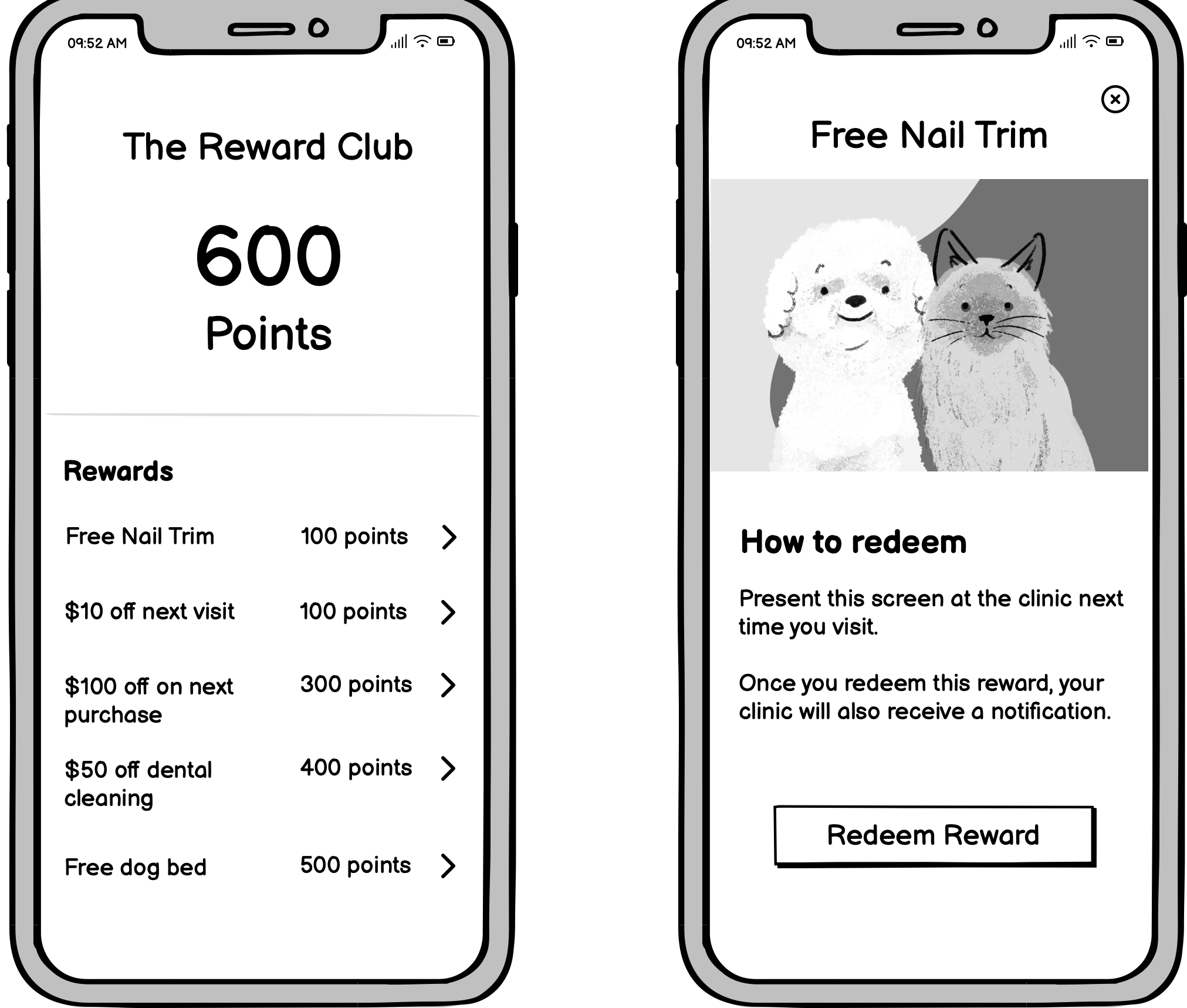 PetsApp News: Now Introducing PetsApp Loyalty Plans