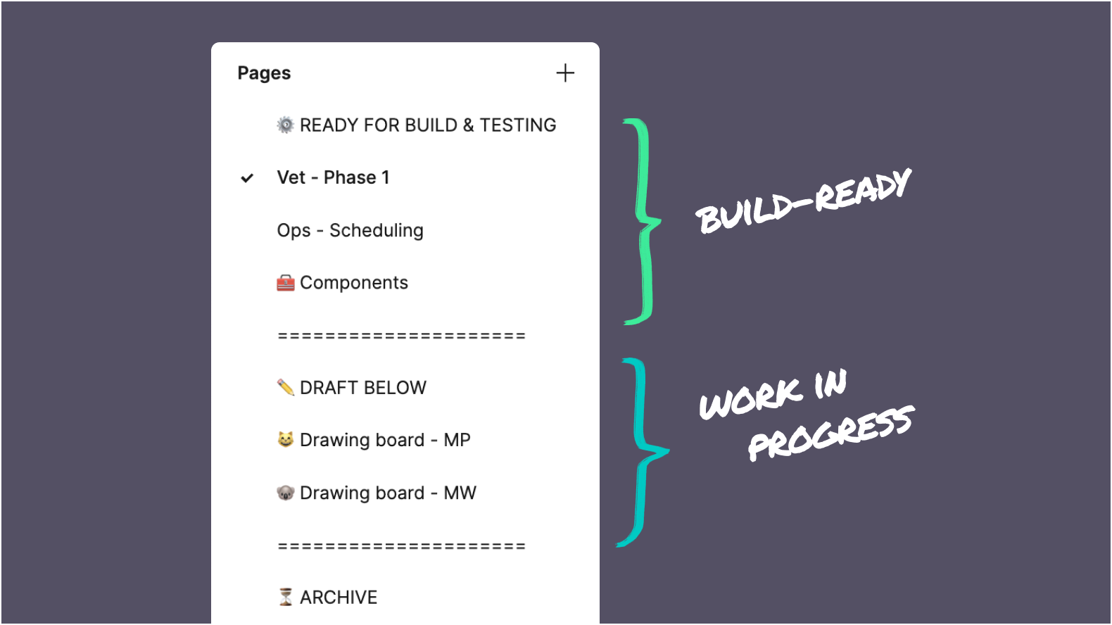 2.1-Figma-Lessons-Separating-Pages