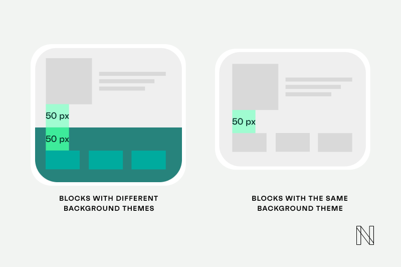 Spacing between the same and different background themes