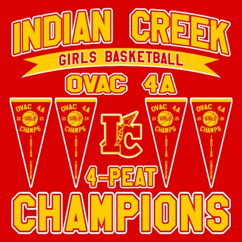 Indian Creek Girls Basketball 2025-26 OVAC Champs