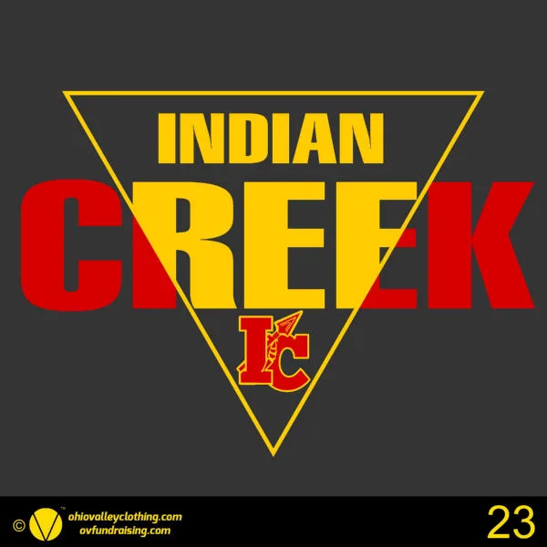 Indian Creek Swimming 2023-24 Fundraising Sample Design Page 23