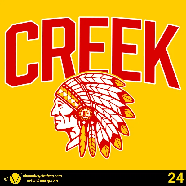 Indian Creek Jr. High Track 2025 Design 24