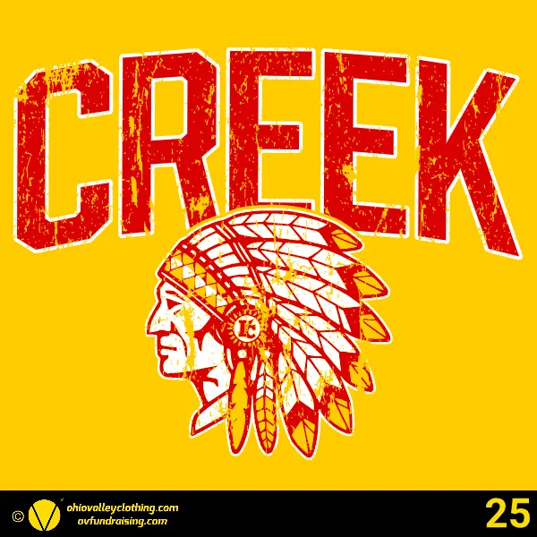 Indian Creek Jr. High Track 2025 Design 25