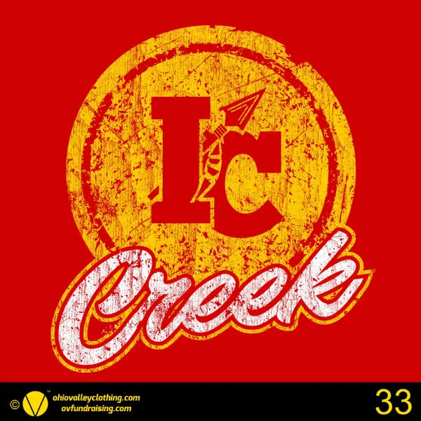 Indian Creek Swimming 2023-24 Fundraising Sample Design Page 33