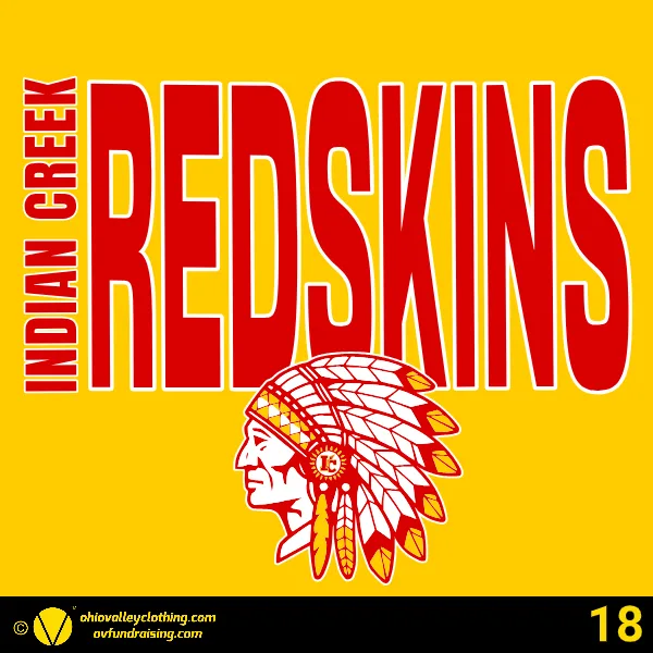 Indian Creek Jr. High Track 2025 Design 18