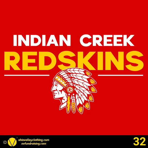 ICYBSL 2025 Design 32