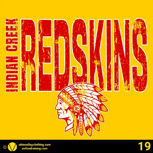 Indian Creek Jr. High Track 2025 Design 19