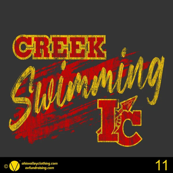 Indian Creek Swimming 2023-24 Fundraising Sample Design Page 11