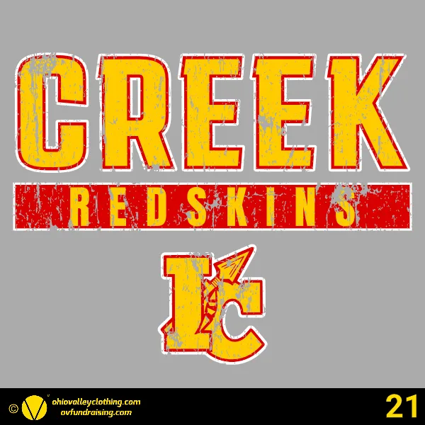 Indian Creek Jr. High Track 2025 Design 21