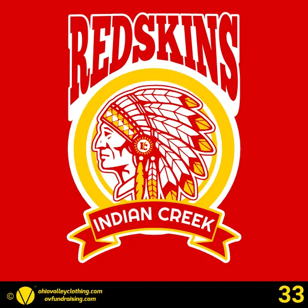 Indian Creek Jr. High Track Design 33