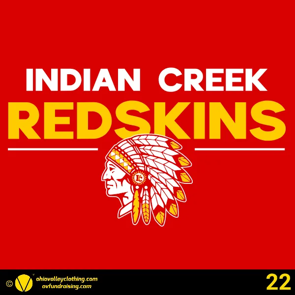 Indian Creek Jr. High Track 2025 Design 22