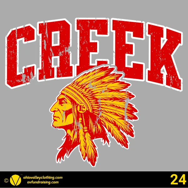 Indian Creek Indoor Track 2025 Design 24